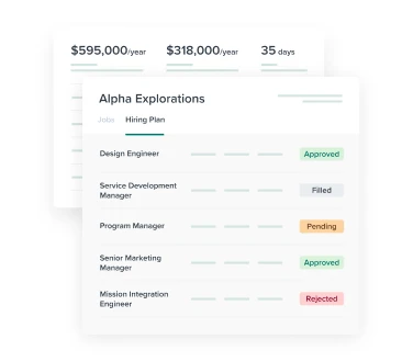 Automate & Hire